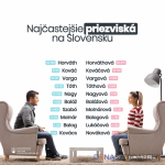 Vezetéknevek